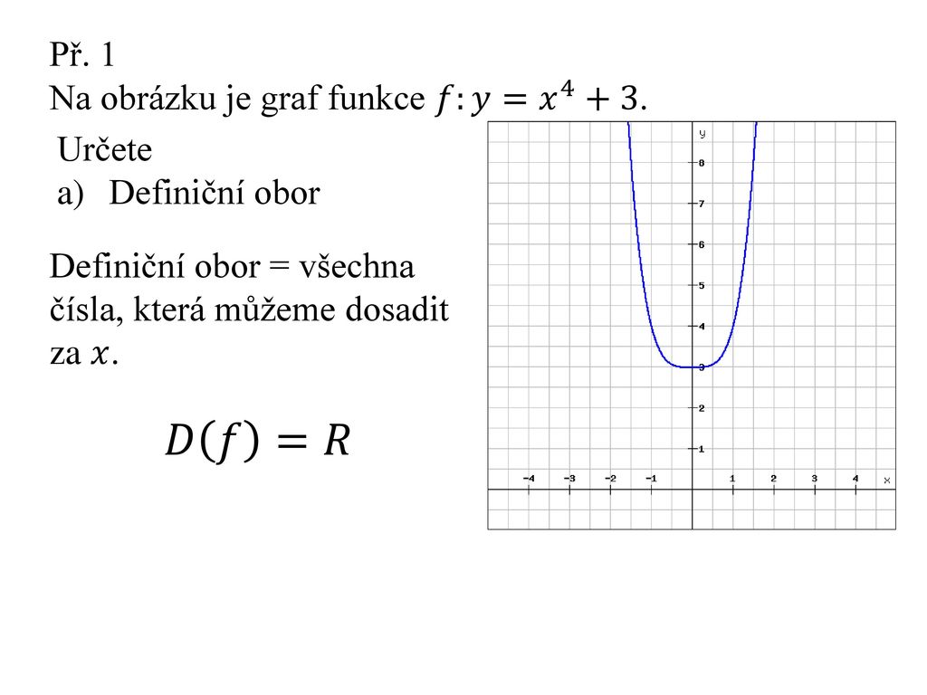 𝐷 𝑓 =𝑅 Př. 1 Na obrázku je graf funkce 𝑓:𝑦= 𝑥 Určete