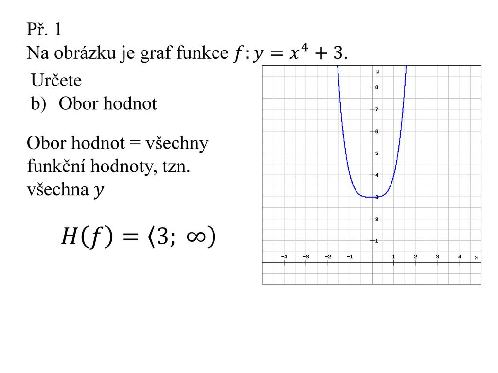 𝐻 𝑓 = 3; ∞ Př. 1 Na obrázku je graf funkce 𝑓:𝑦= 𝑥 Určete