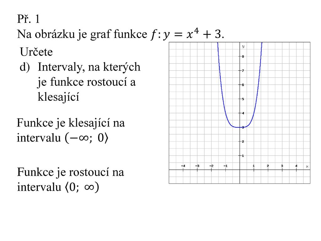 Př. 1 Na obrázku je graf funkce 𝑓:𝑦= 𝑥 Určete. Intervaly, na kterých je funkce rostoucí a klesající.