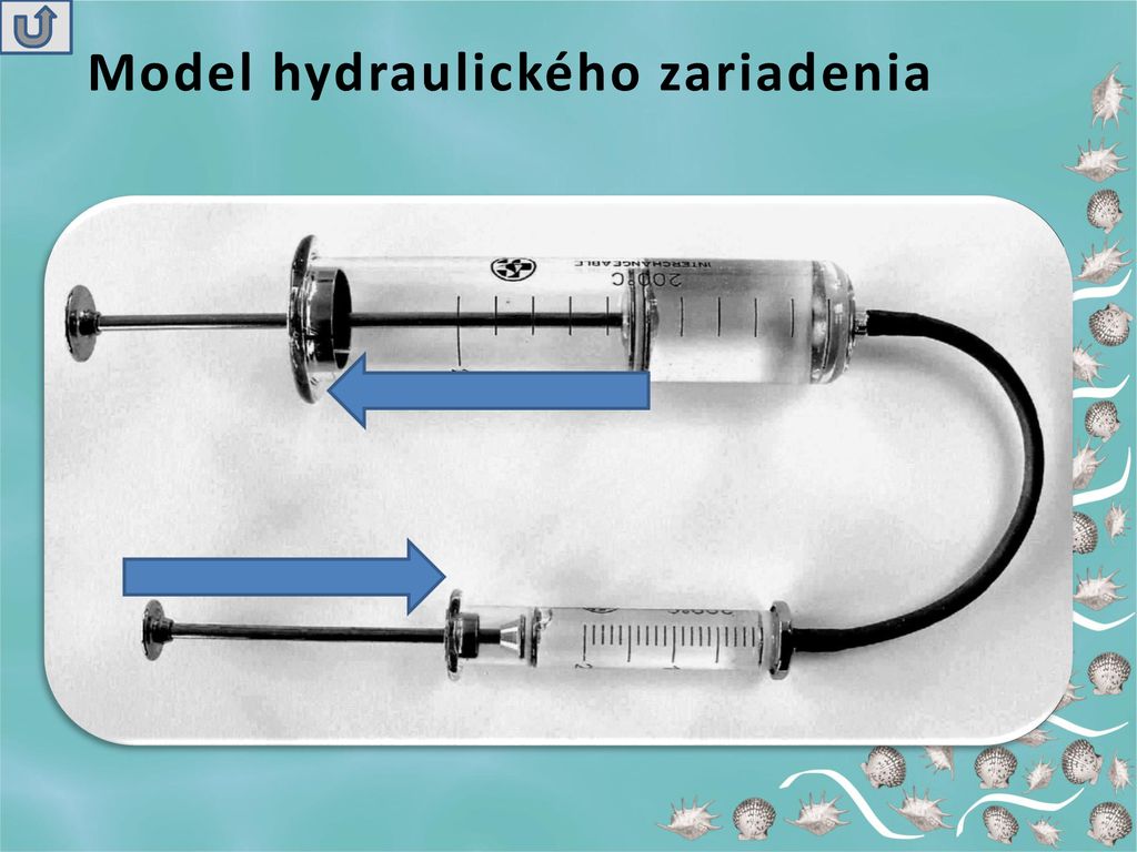 Model hydraulického zariadenia