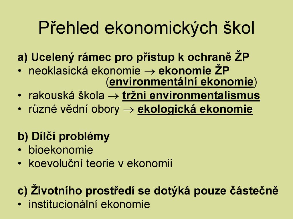 Kurz CŽV – 1. Výukový Blok, část A - Ppt Stáhnout