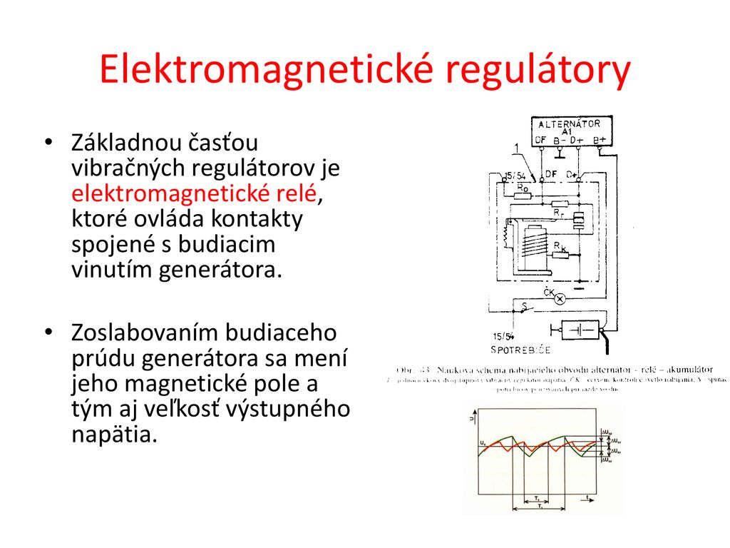 Elektromagnetické regulátory