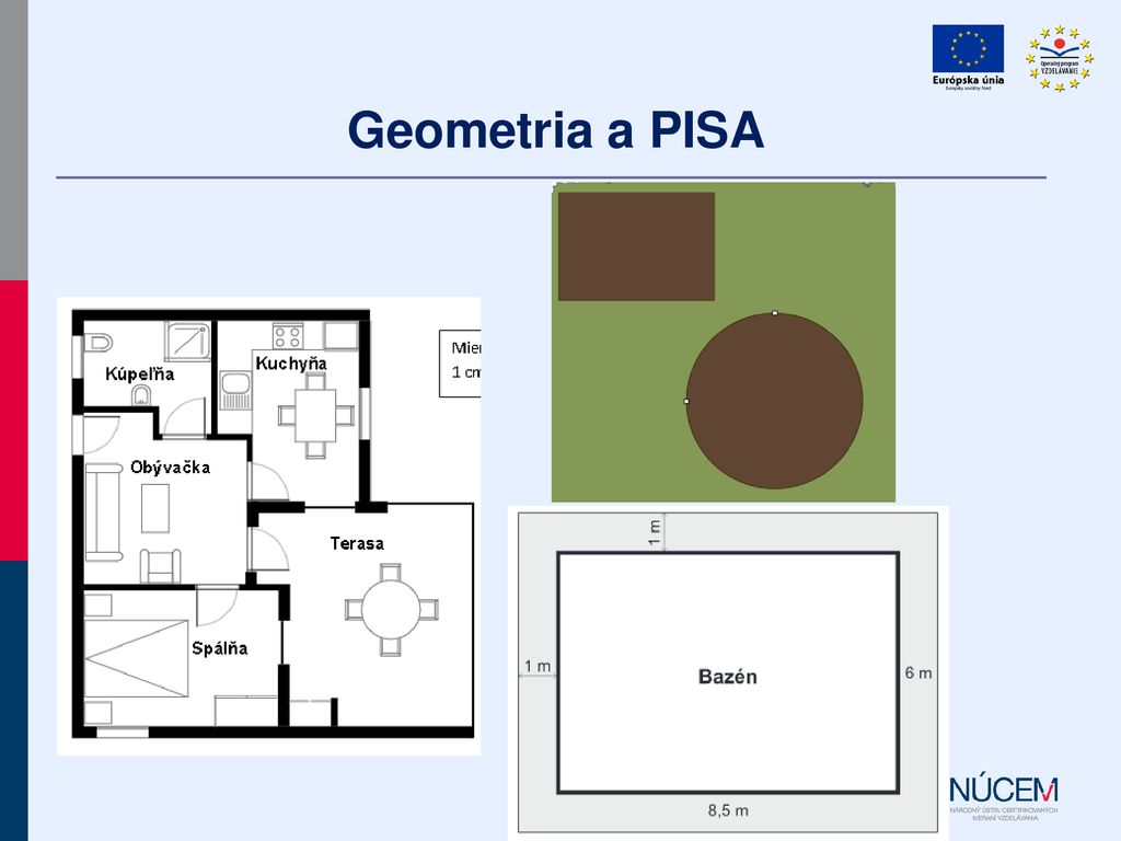 Geometria a PISA