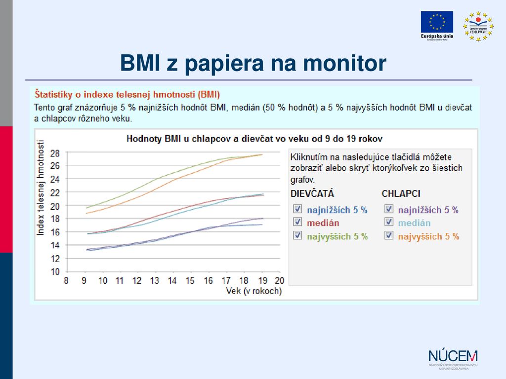BMI z papiera na monitor