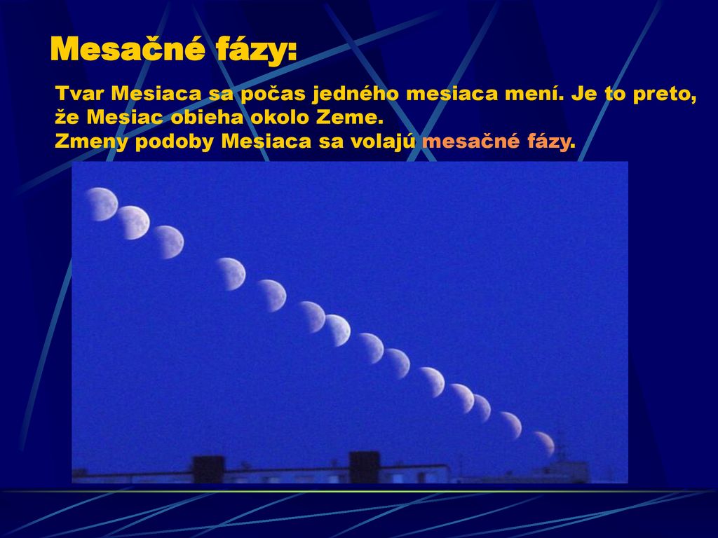 Mesačné fázy: Tvar Mesiaca sa počas jedného mesiaca mení.