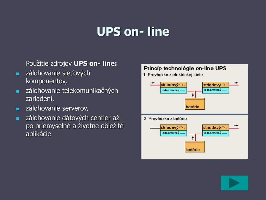 UPS on- line Použitie zdrojov UPS on- line: