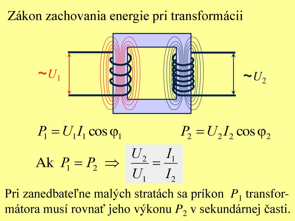 ~U1 ~U2 Zákon zachovania energie pri transformácii
