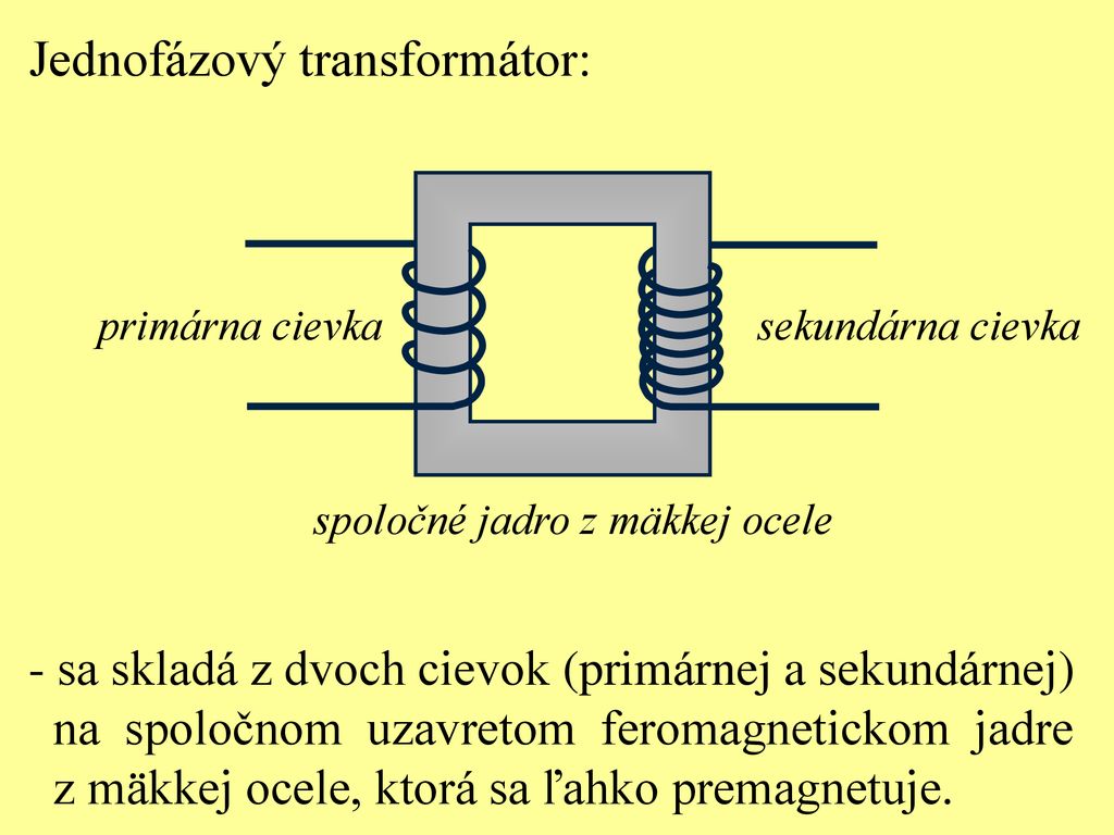Jednofázový transformátor: