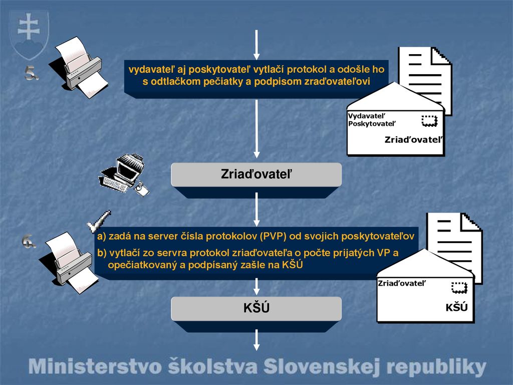 Zriaďovateľ a) zadá na server čísla protokolov (PVP) od svojich poskytovateľov.