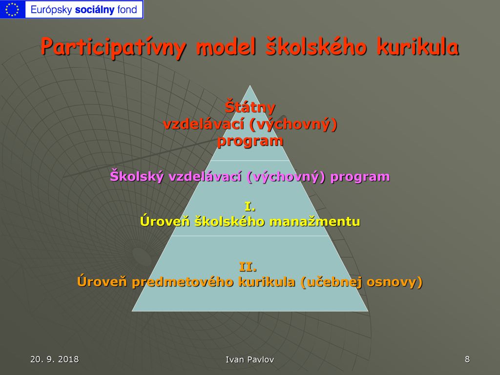 Participatívny model školského kurikula