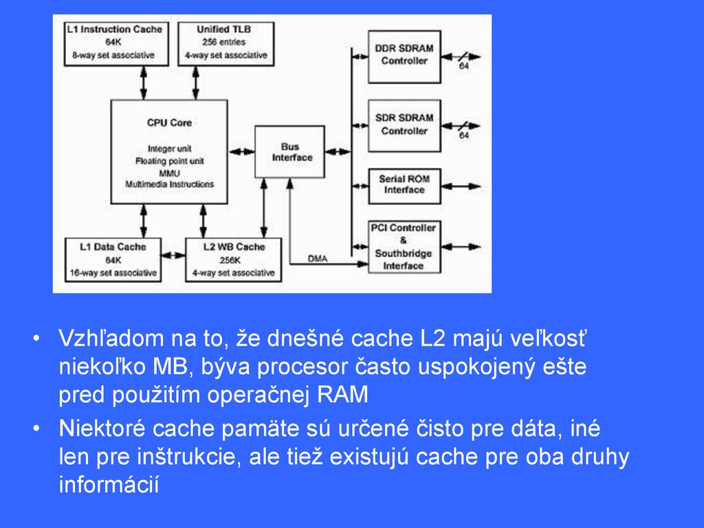 Vzhľadom na to, že dnešné cache L2 majú veľkosť niekoľko MB, býva procesor často uspokojený ešte pred použitím operačnej RAM