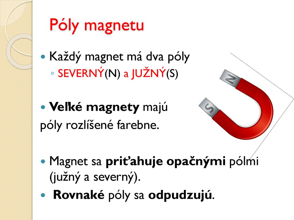 Póly magnetu Každý magnet má dva póly Veľké magnety majú