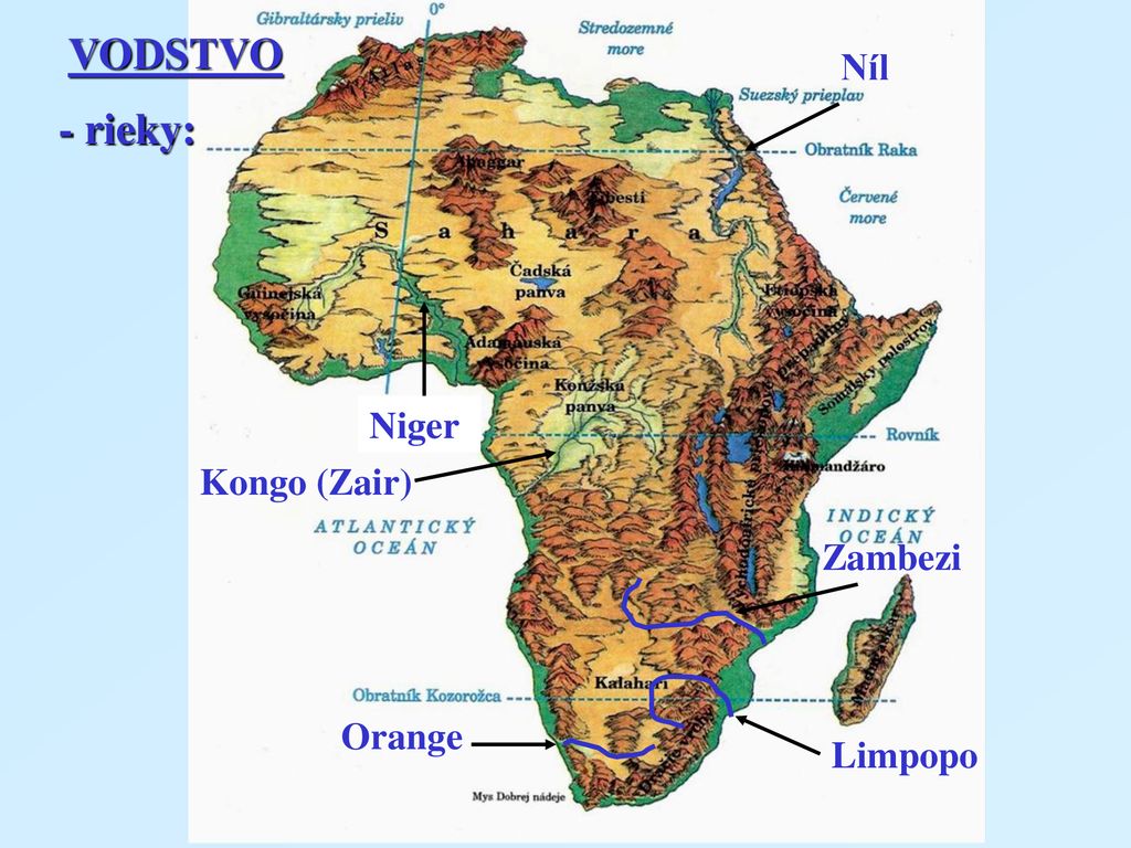 VODSTVO Níl - rieky: Niger Kongo (Zair) Zambezi Orange Limpopo