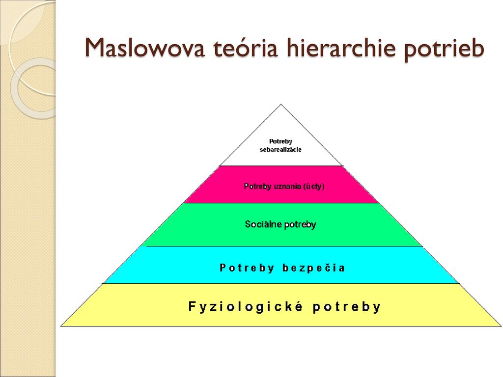 Vymedzenie Základných Predpokladov Fungovania Ekonomického Systému ...