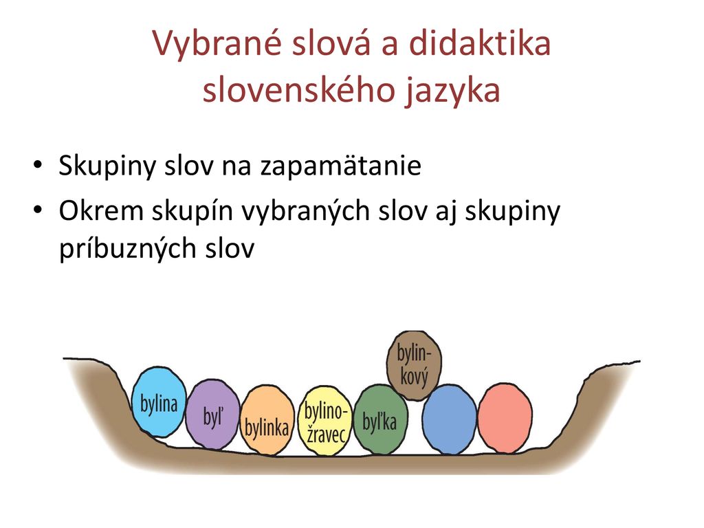 Integrovaný Prístup V Efektívnom Vyučovaní Vybraných Slov - Ppt Stáhnout