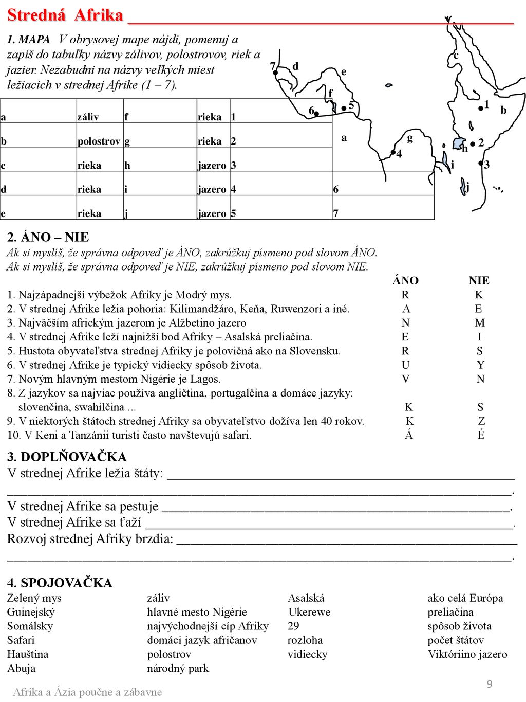 Severná Afrika Ppt Stáhnout 7234