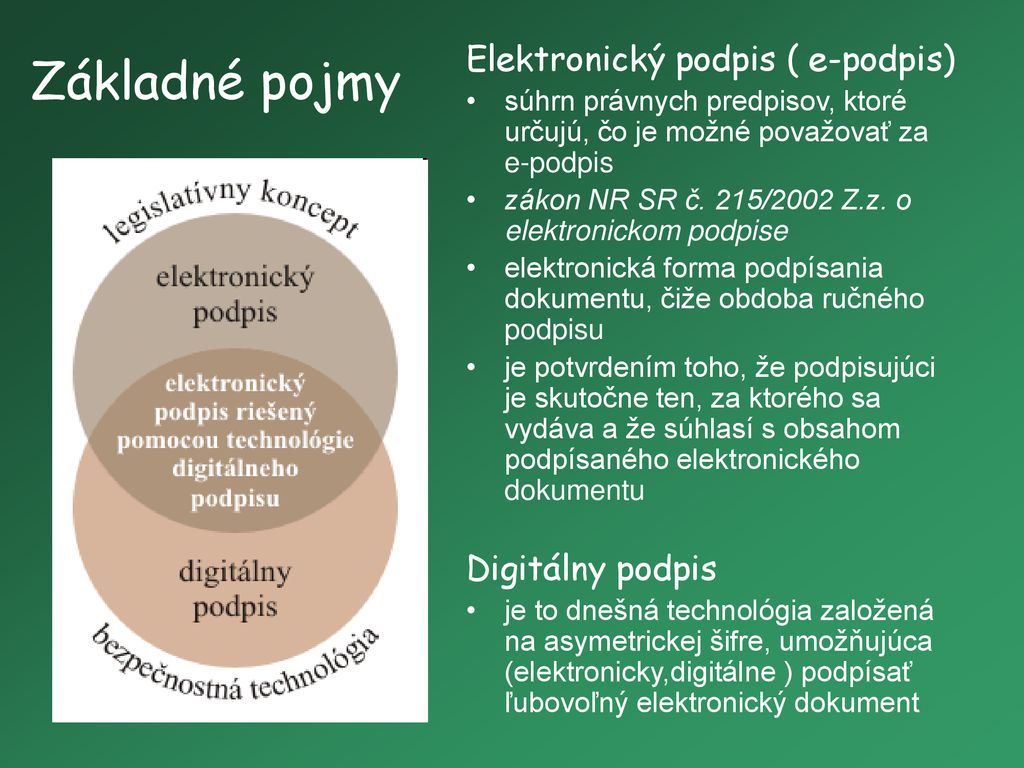 Elektronický Podpis. - Ppt Stáhnout