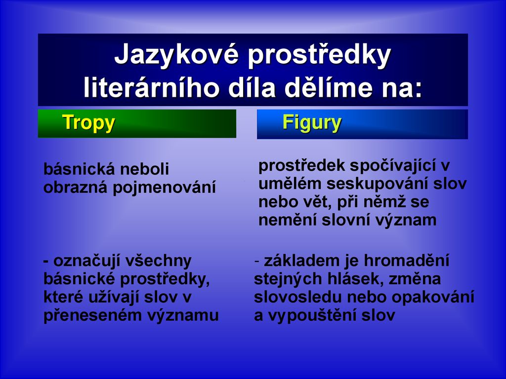 Jazyková složka literárního díla - ppt stáhnout