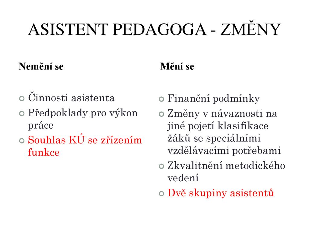 ASISTENT PEDAGOGA V MALOTŘÍDNÍ ŠKOLE - Ppt Stáhnout