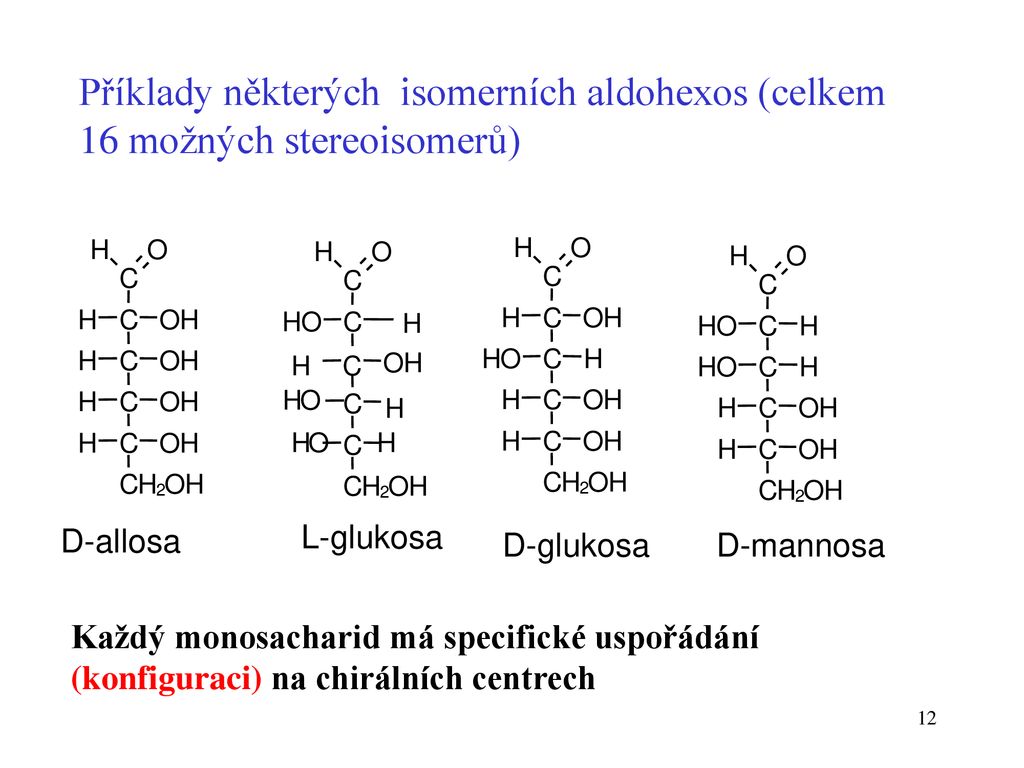 Příklady některých isomerních aldohexos (celkem 16 možných stereoisomerů)