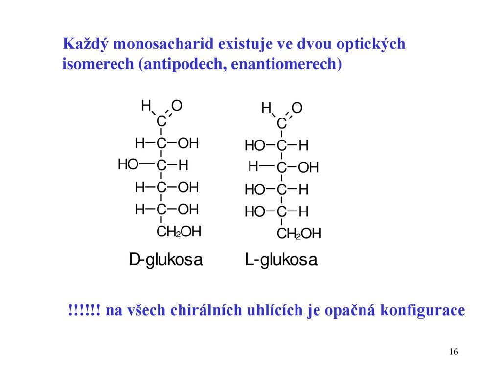 Každý monosacharid existuje ve dvou optických isomerech (antipodech, enantiomerech)