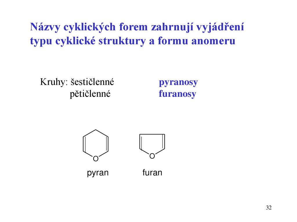 Názvy cyklických forem zahrnují vyjádření typu cyklické struktury a formu anomeru