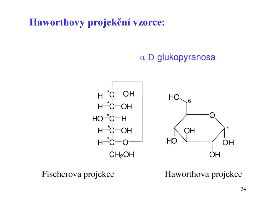 Haworthovy projekční vzorce: