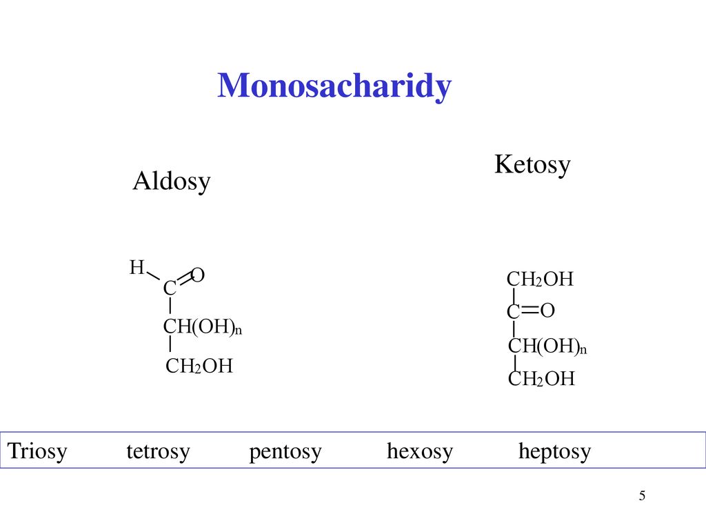 Monosacharidy Ketosy. Aldosy.