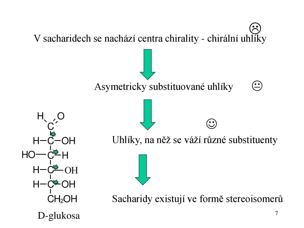    V sacharidech se nachází centra chirality - chirální uhlíky