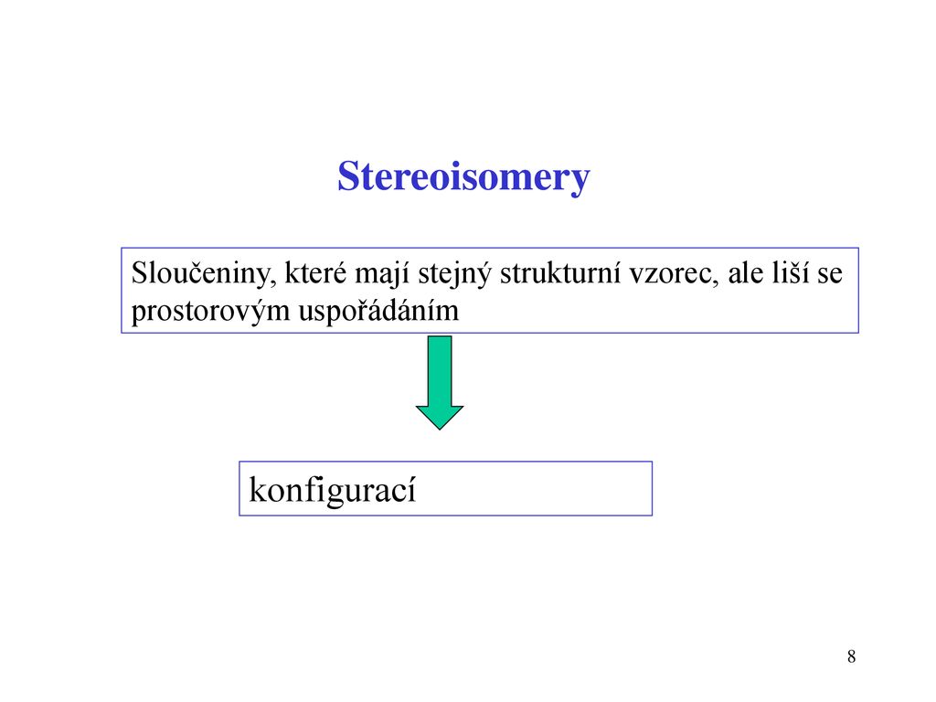 Stereoisomery konfigurací