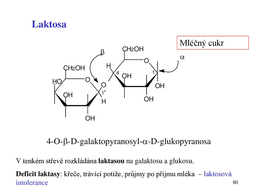 Laktosa Mléčný cukr 4-O--D-galaktopyranosyl--D-glukopyranosa b a ´