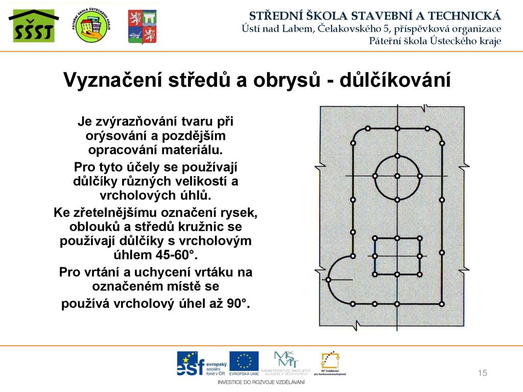 ORÝSOVÁNÍ VY_32_INOVACE_30_ Ppt Stáhnout