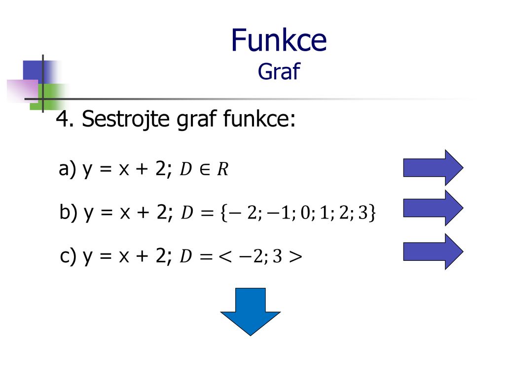 Funkce Graf 4. Sestrojte graf funkce: a) y = x + 2; 𝐷∈𝑅
