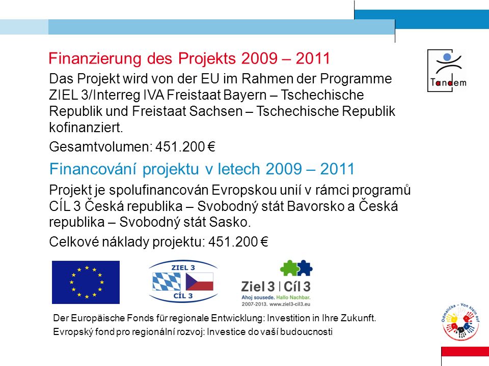 Finanzierung des Projekts 2009 – 2011
