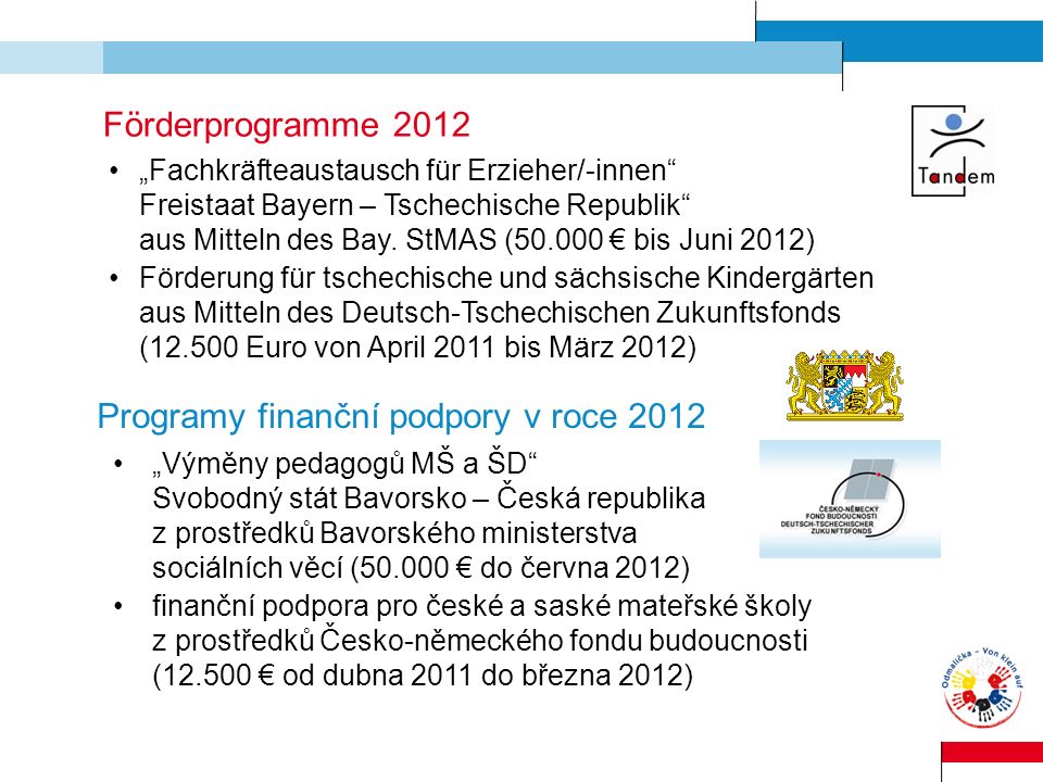 Programy finanční podpory v roce 2012