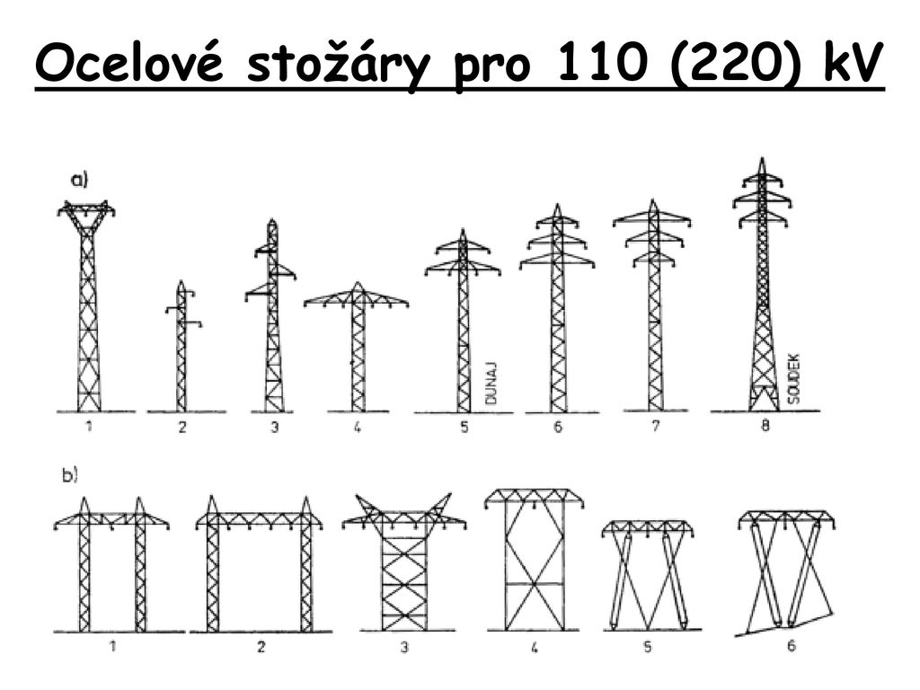 Ocelové stožáry pro 110 (220) kV