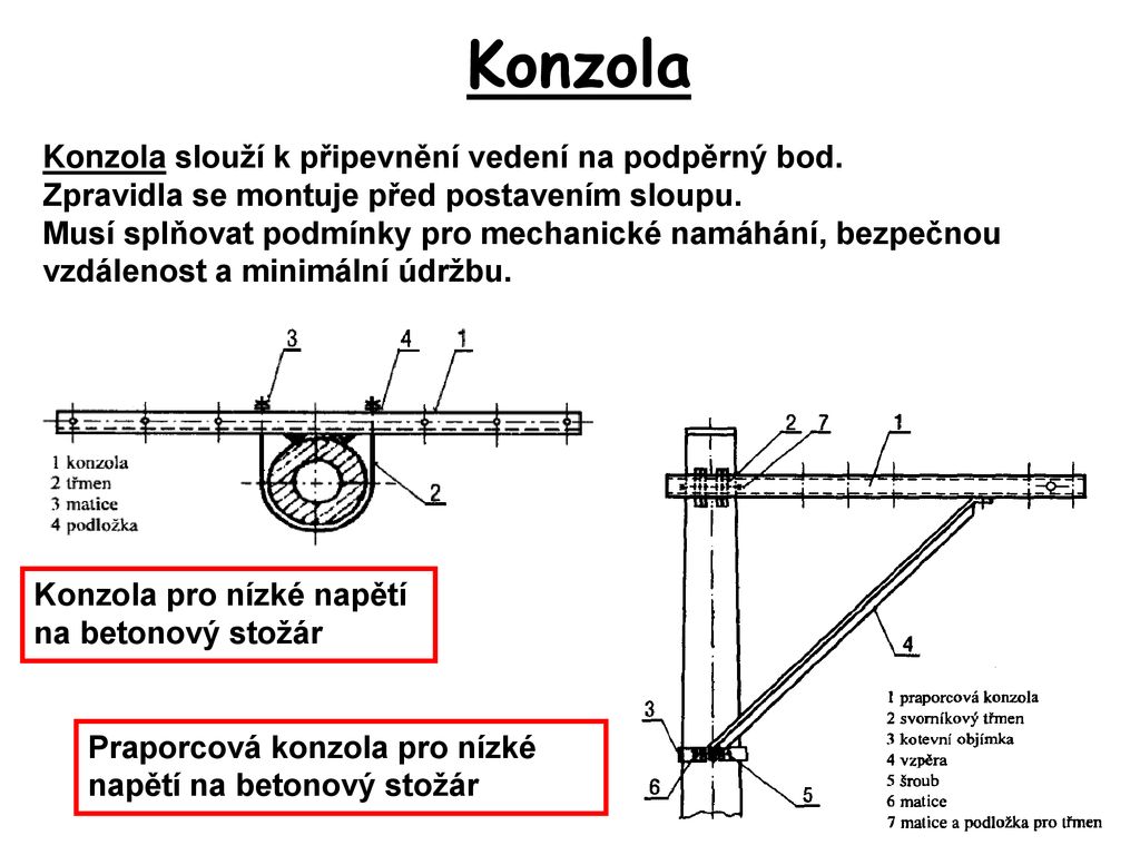 Konzola Konzola slouží k připevnění vedení na podpěrný bod.