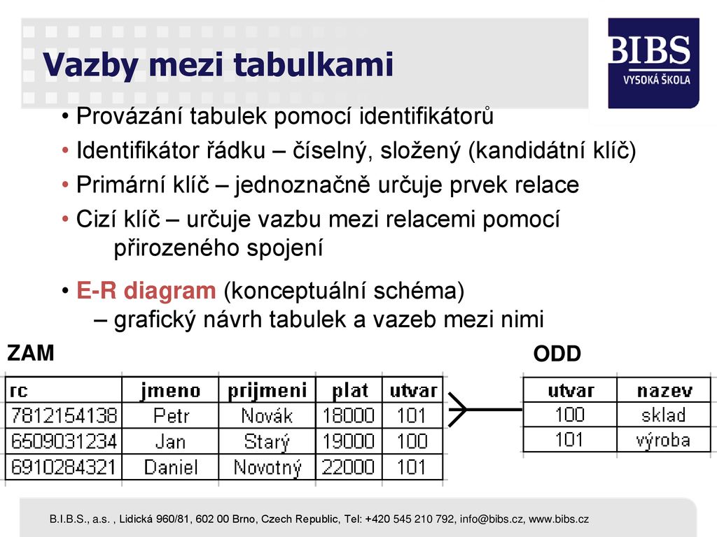 Informatika Pro Ekonomy Přednáška 8 - Ppt Stáhnout