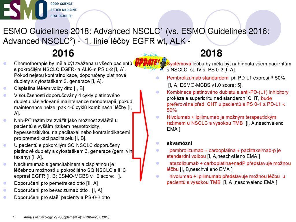 Update Doporučených Léčebných Postupů Pro Diagnostiku A Léčbu ...