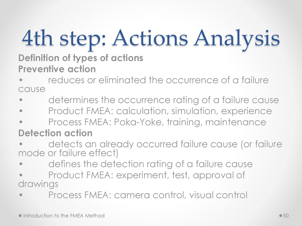 FMEA Method. - ppt stáhnout