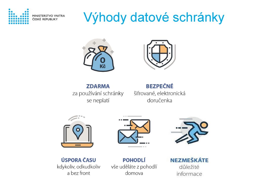 Datové Schránky V Novém Vize Ministerstva Vnitra Pro Elektronickou ...