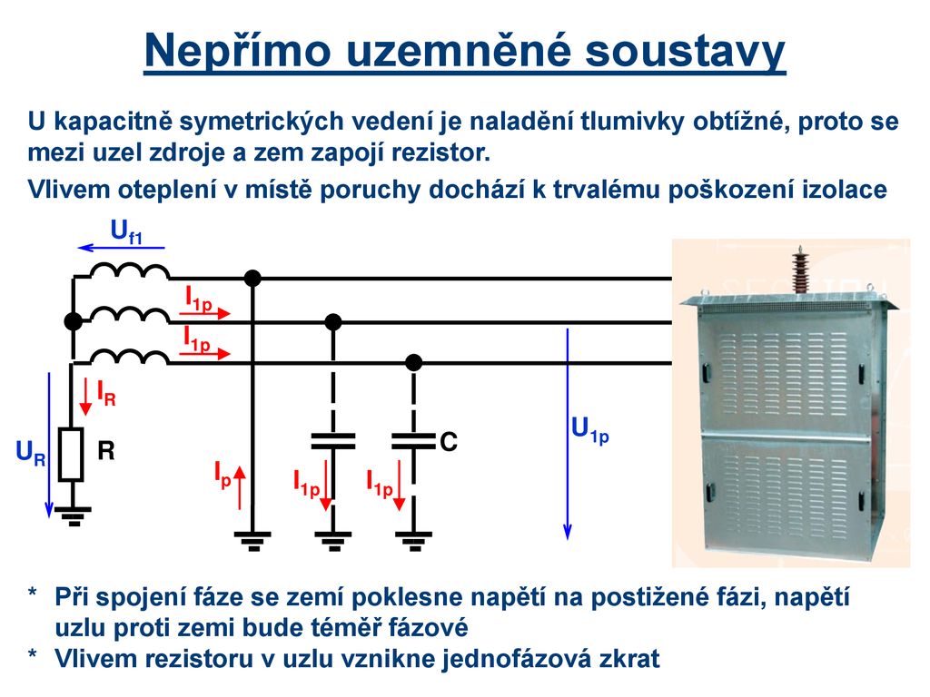 Co je to uzel zdroje?