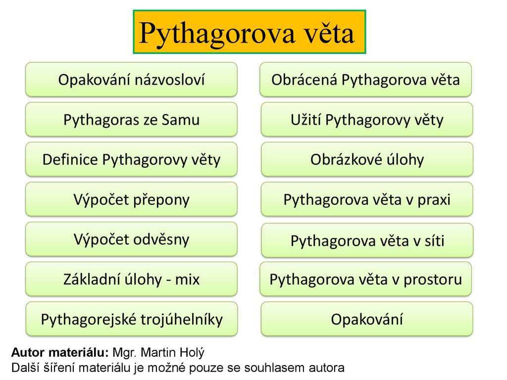 Pythagorova věta Opakování názvosloví Obrácená Pythagorova věta