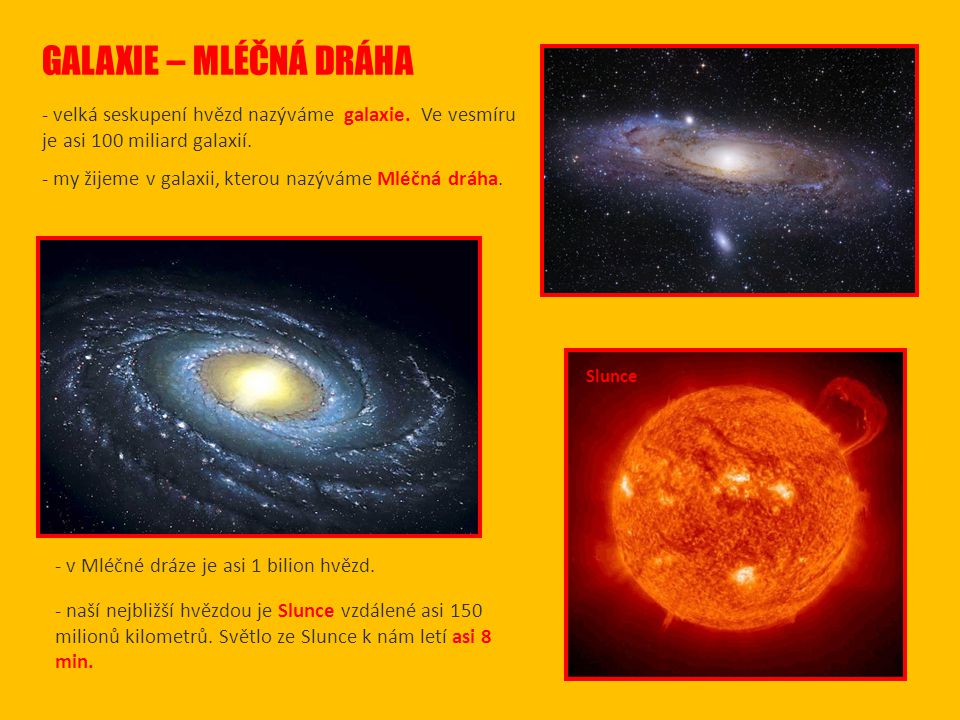 GALAXIE – MLÉČNÁ DRÁHA - velká seskupení hvězd nazýváme galaxie. Ve vesmíru je asi 100 miliard galaxií.