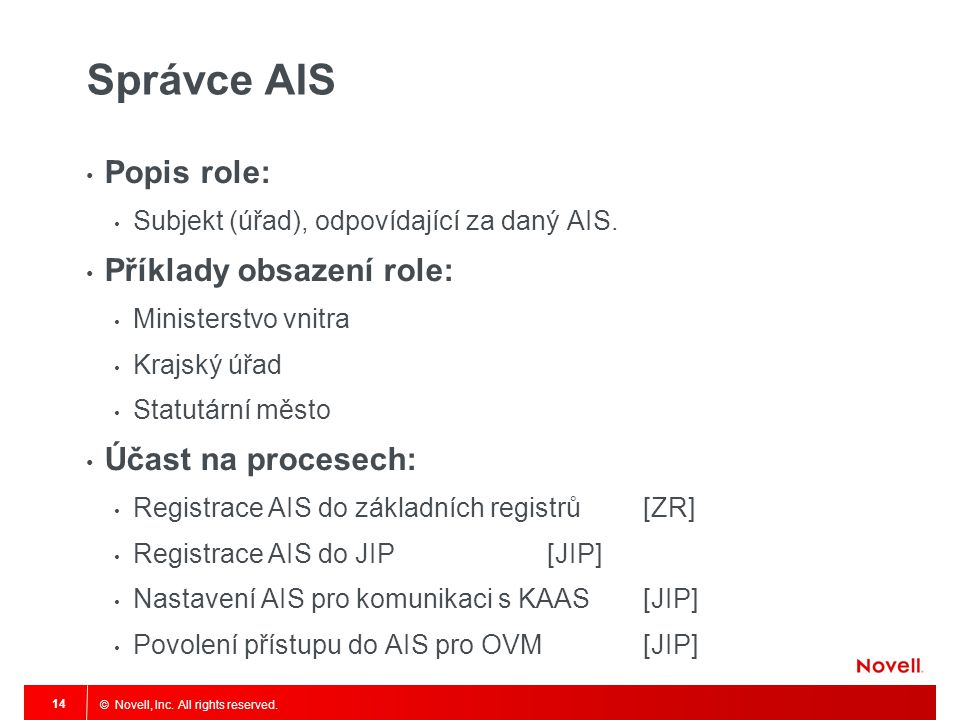 Správce AIS Popis role: Příklady obsazení role: Účast na procesech: