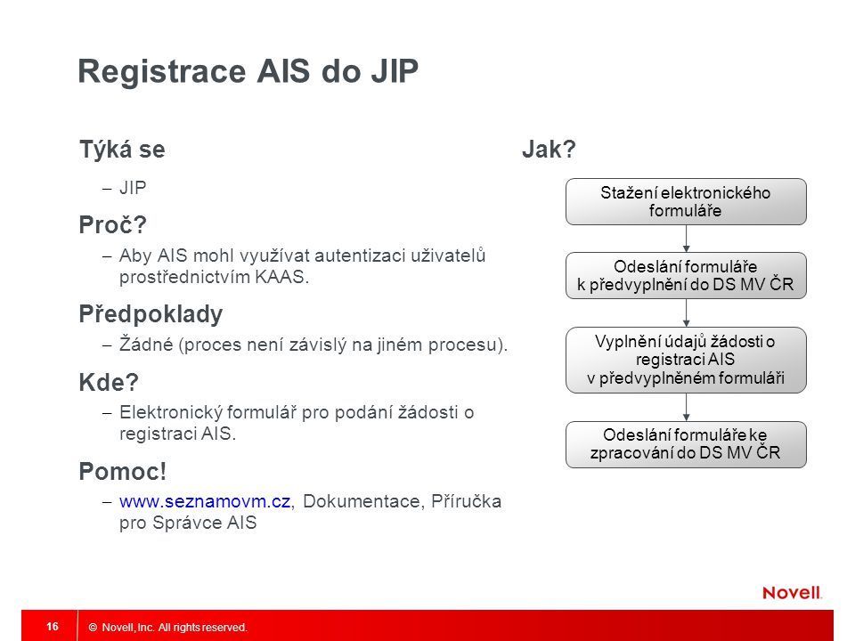 Registrace AIS do JIP Týká se Proč Předpoklady Kde Pomoc! Jak JIP