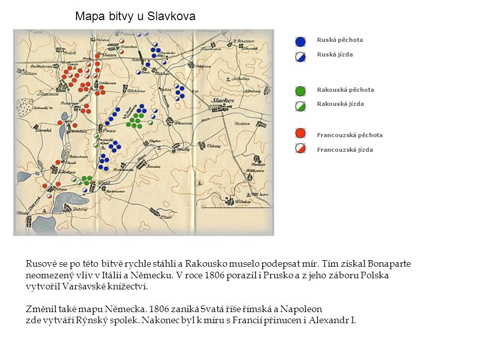 Mapa bitvy u Slavkova Ruská pěchota. Ruská jízda. Rakouská pěchota. Rakouská jízda.