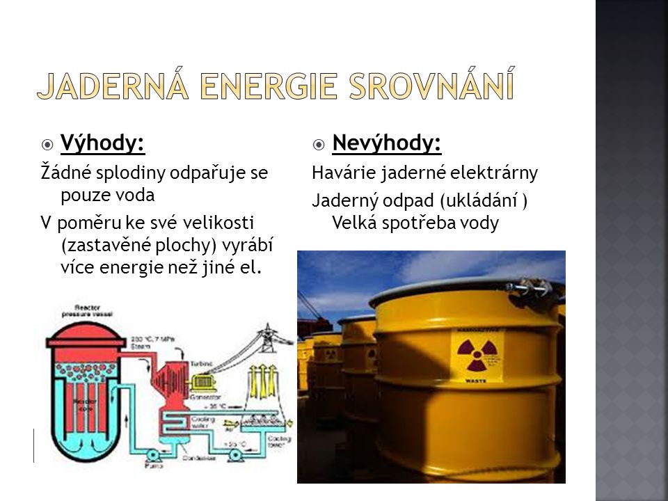 Jaderná energie srovnání
