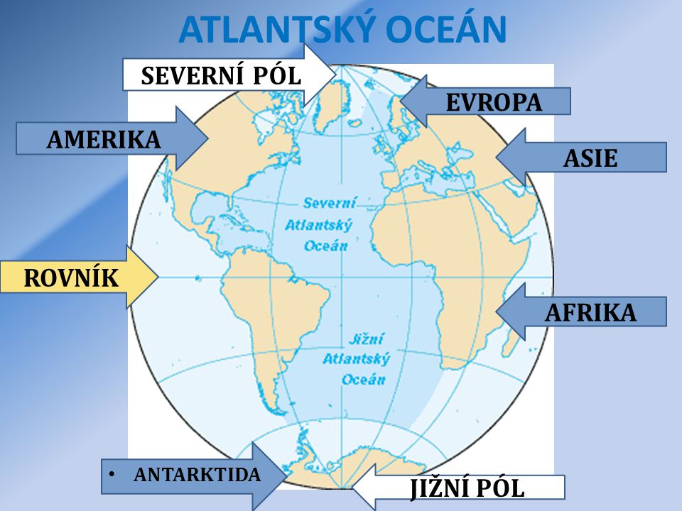 ATLANTSKÝ OCEÁN SEVERNÍ PÓL EVROPA AMERIKA ASIE ROVNÍK AFRIKA