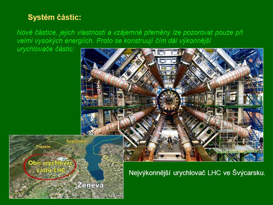 Systém částic: